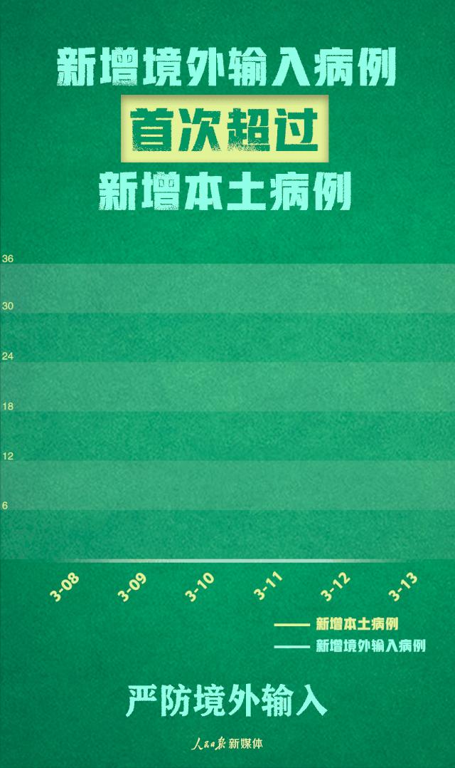 对不起,你们真的不配做中国人