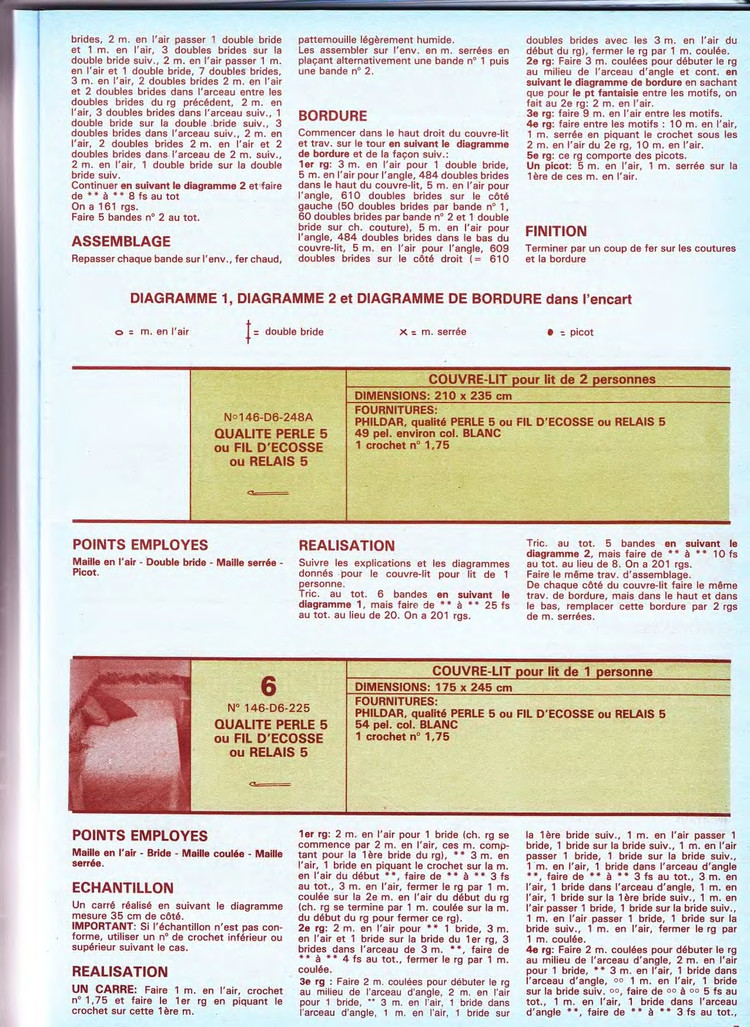 有漂亮的台布钩针图解吗,钩针编织桌布盖巾教程