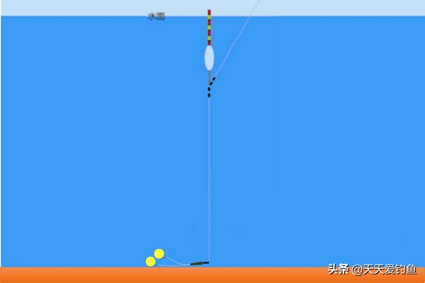 夏季钓花骨鱼钓法技巧,花骨鱼的垂钓技巧