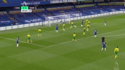 蓝军出击1-3,切尔西1-0送热刺