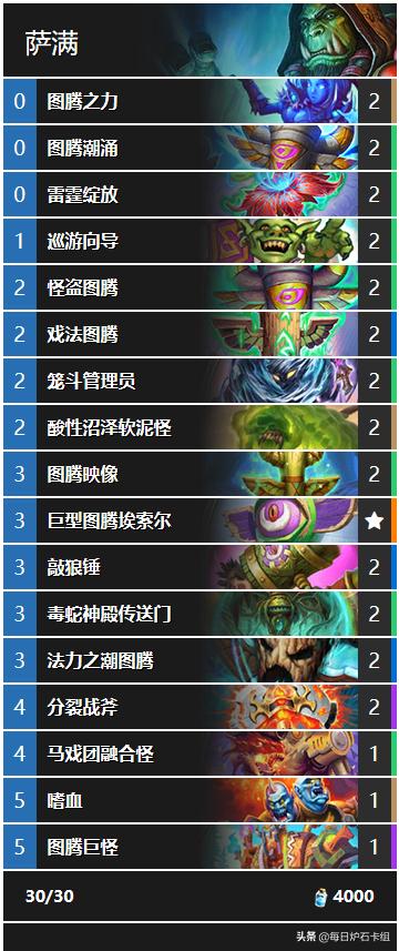 炉石传说图腾萨,炉石图腾萨深度分析