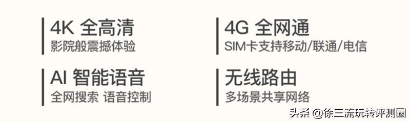 电视果投屏神器对比评测,投屏神器与电视果有什么区别