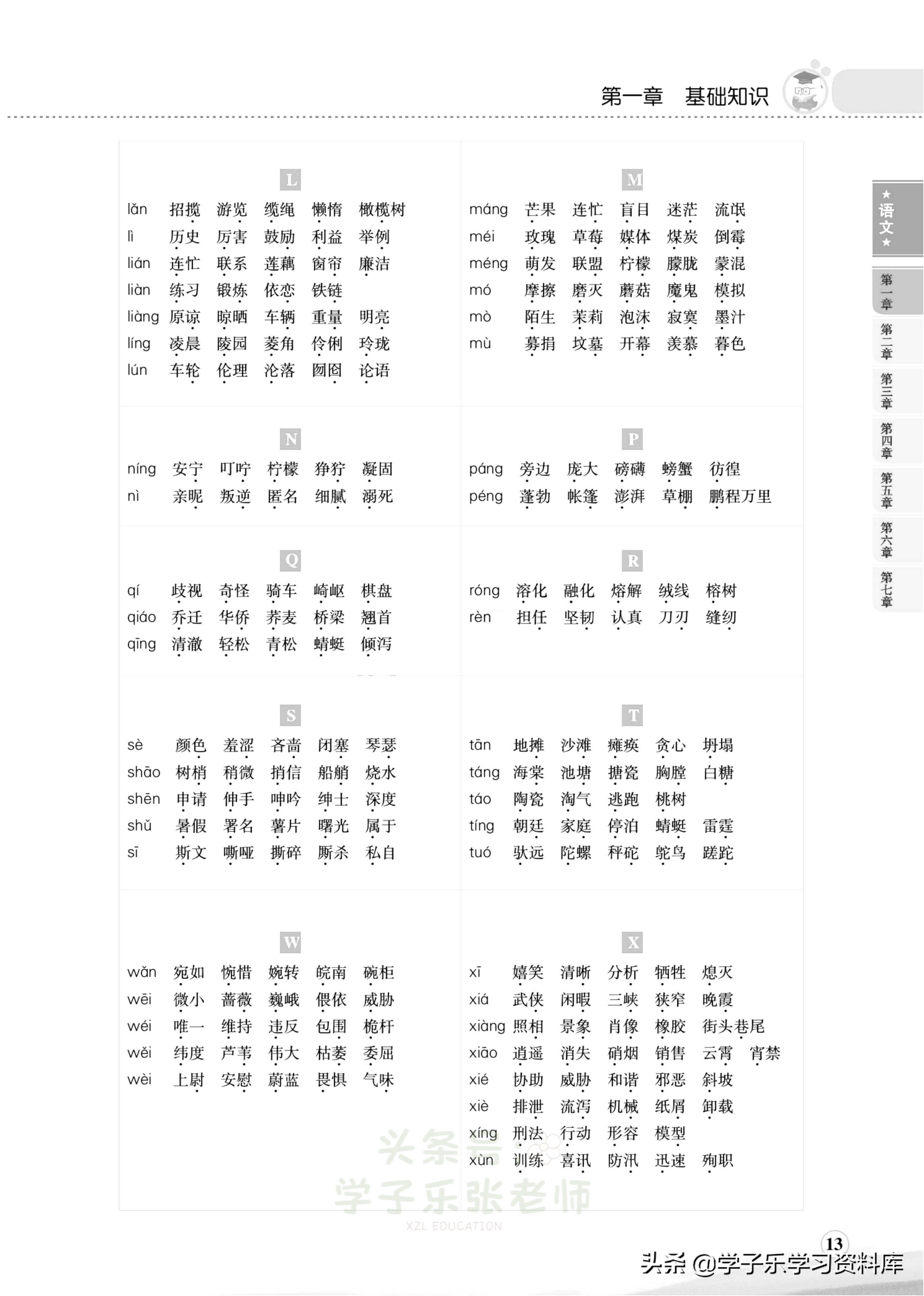 小学语文需要掌握的汉字表,小学语文知识汉字从哪里来