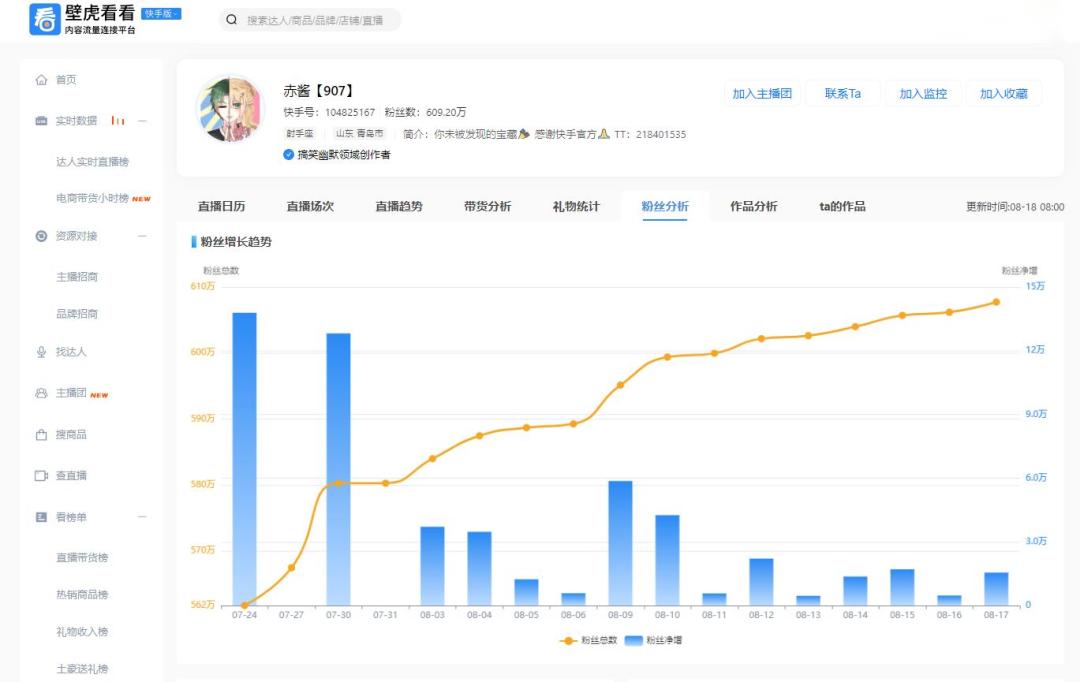 主播涨粉的十大套路,新人涨粉主播直播话术最新