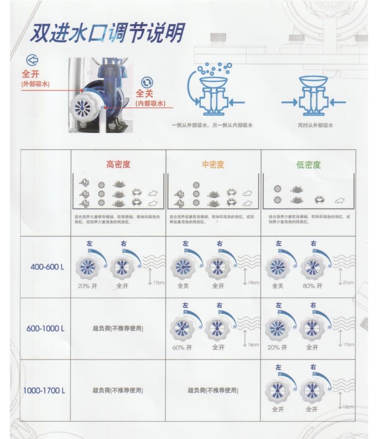 海水产品的优缺点,海水制作的产品有哪些