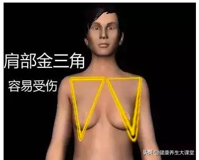 人体的十大危险区是什么,人体危险三角区指的是哪个部位