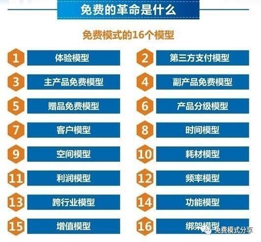 如何开一家免费养生馆还有钱赚,养生馆赚钱的十大模式