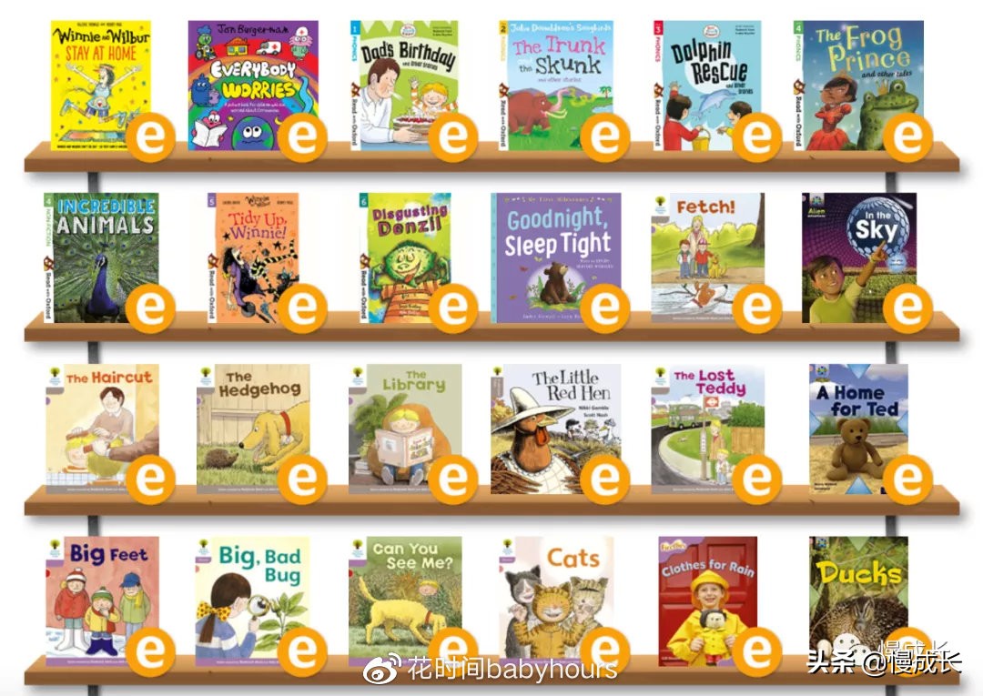 花时间阅读课外书,免费看英文童书的网站