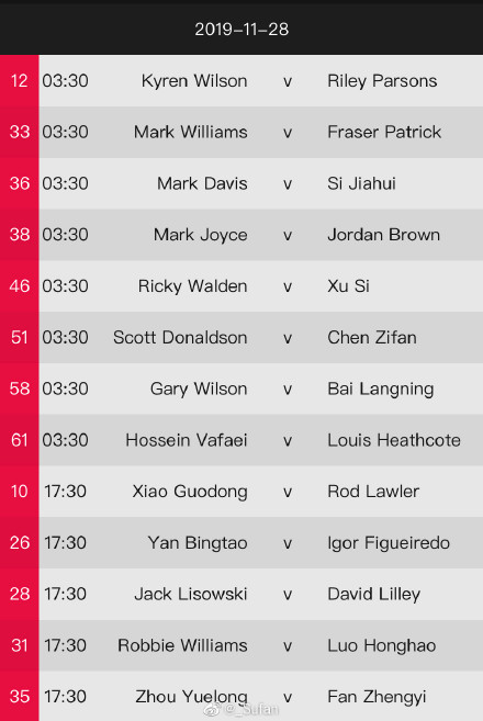 欧冠决赛体育频道直播吧,足球比赛直播2022欧冠曼联