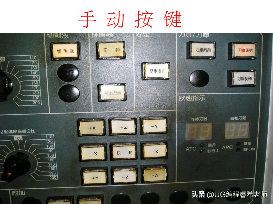 新手零基础学ug编程先学什么,新手怎么学习ug编程