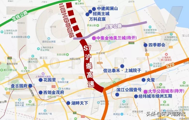 上海楼市这个板块要崛起,上海房子最近哪些板块调整到位了