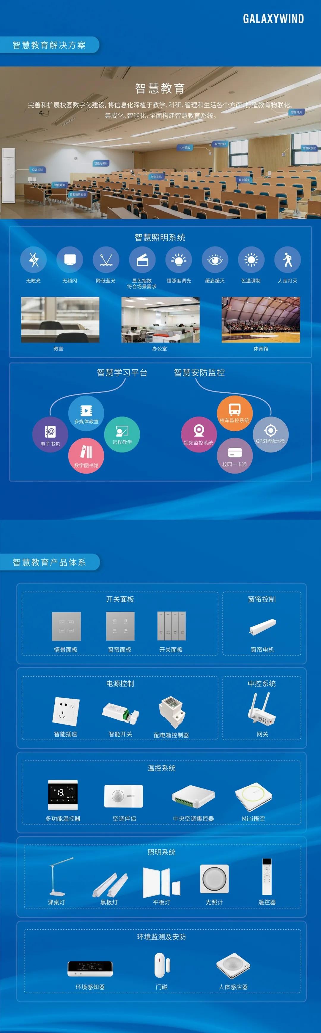 银河风云成都分公司,银河风云