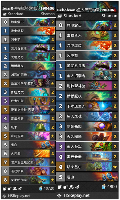 炉石传说暗影崛起克苏恩猎人,暗影崛起最新版本