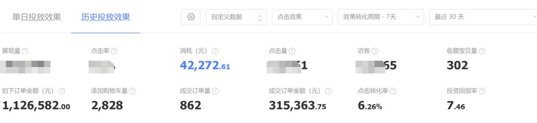 直通车智能出价点击率低,直通车低价引流的后期优化