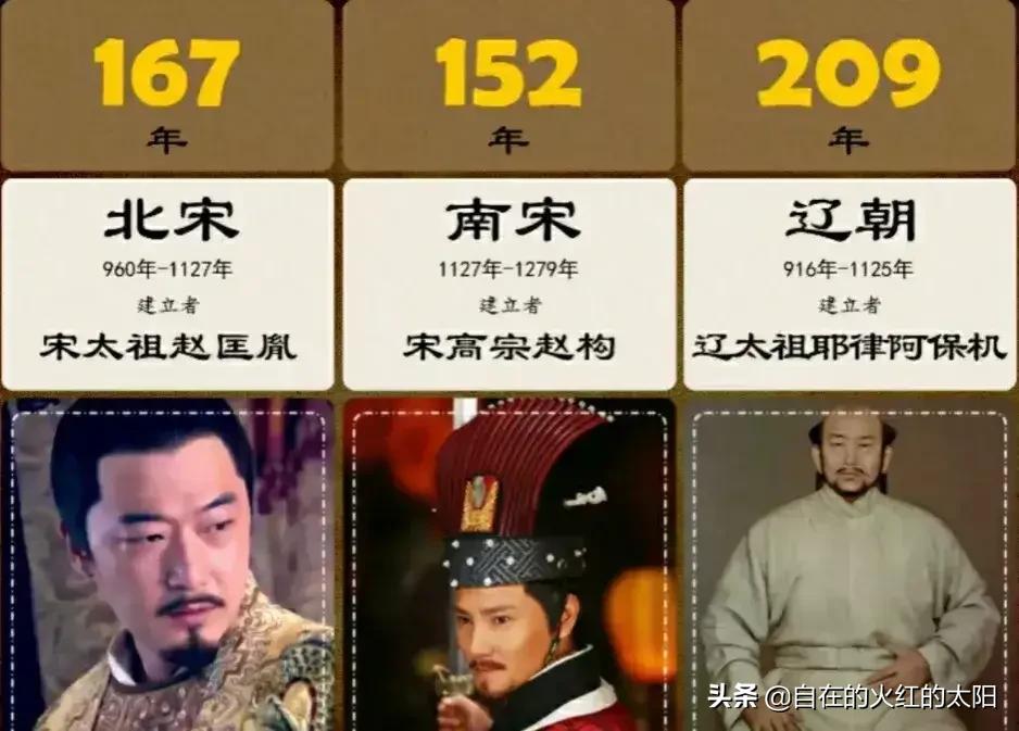 老教授的总结,老教授翻阅资料