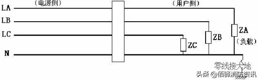 剩余电流电气火灾探测器老是报警,电气火灾监控探测器一直响怎么办