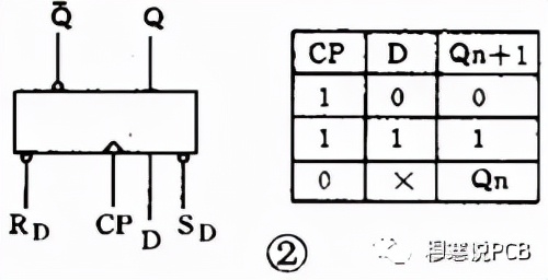 如何看懂电路图详细教程,如何看懂电路图中的符号