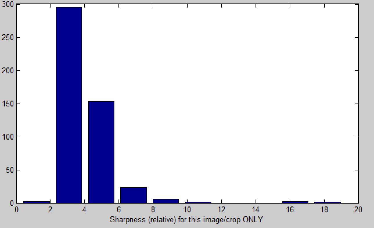 浣宠兘aps-ceosr100,浣宠兘apsc寰崟鏃楄埌