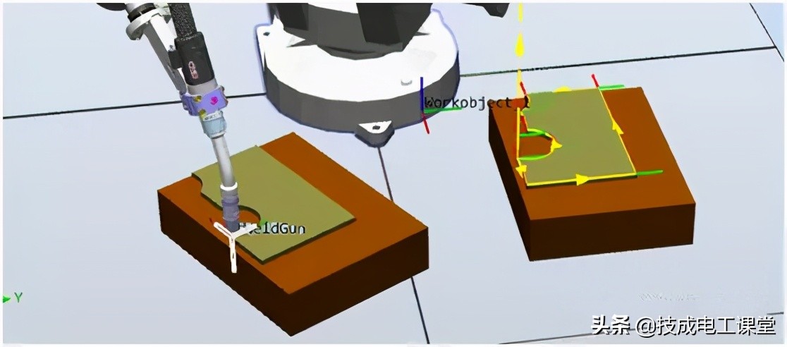 abb工业机器人离线编程与仿真答案,六大编程技巧带你玩转abb机器人