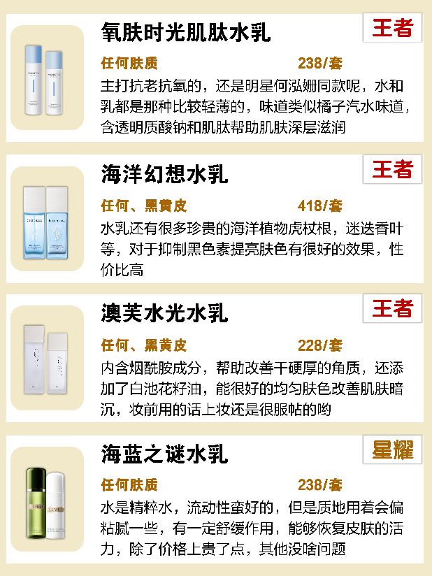 水乳推荐敏感肌保湿,热门水乳测评混油敏感肌