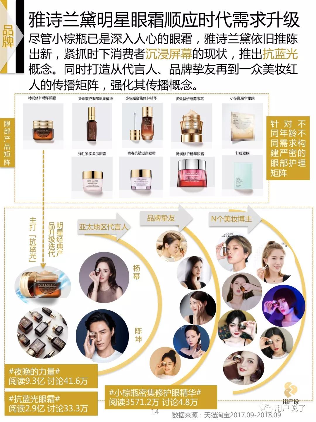 眼霜眼膜抗皱去细纹第一名,眼部抗皱眼霜排行榜