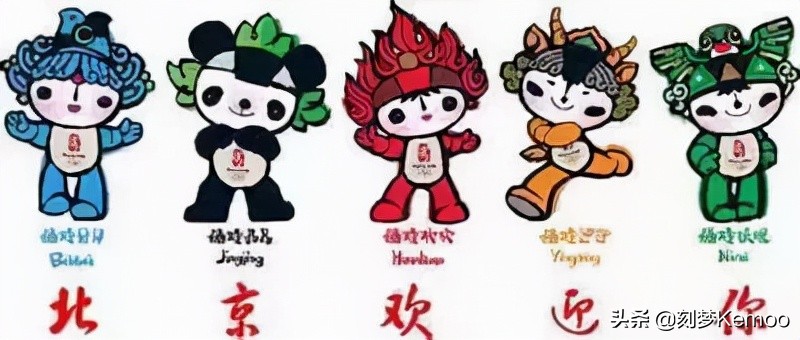 以前的吉祥物和现在的吉祥物对比,盘点那些可爱的吉祥物