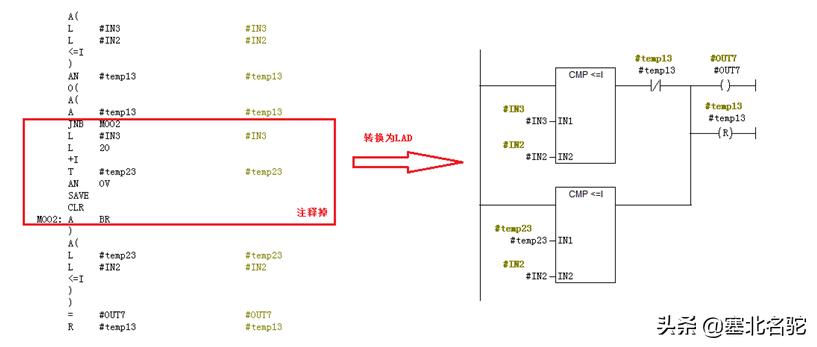 回答网友提问问题及答案,答网友困惑问题