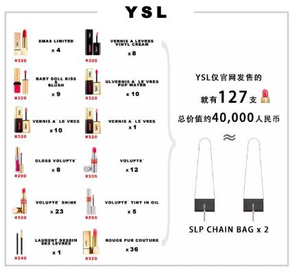 千万不要和直男聊天,直男必买的七种口红