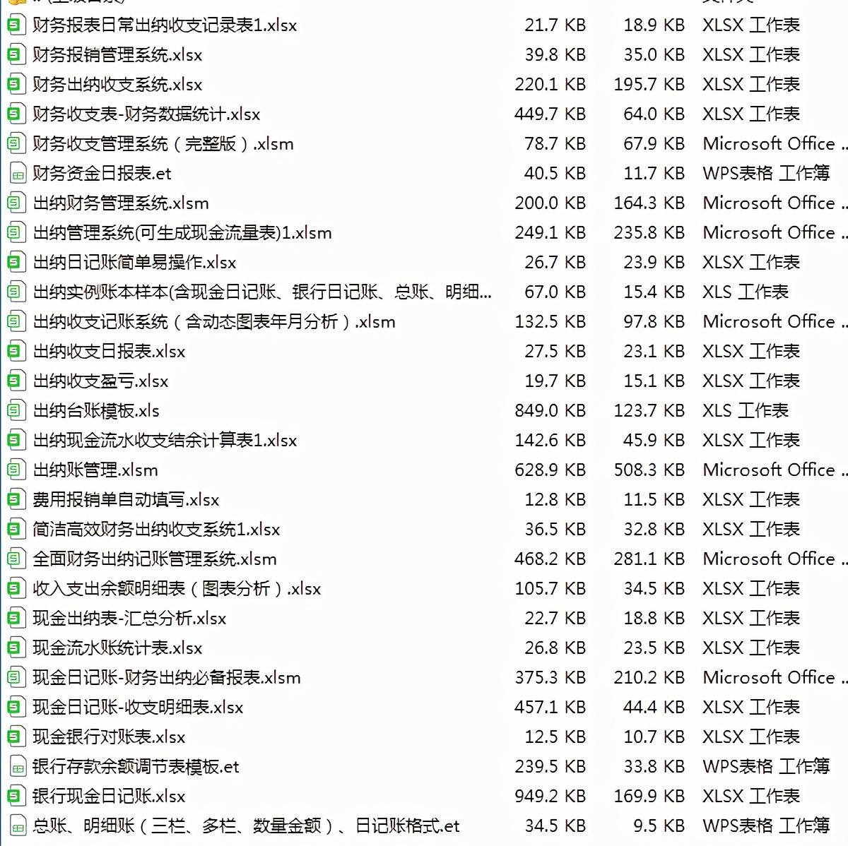出纳报销的各种表格,出纳常用28套表格模板