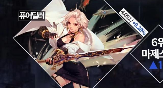 韩服dnf手游奶爸和鬼泣选择,9.22dnf玩奶爸还是鬼泣