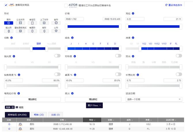 bluenile官网是什么,blueskies攻略