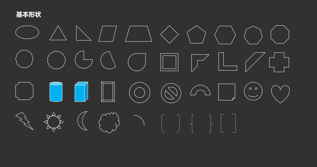 让别人看一眼就喜欢上的PPT，制作方法其实很简单