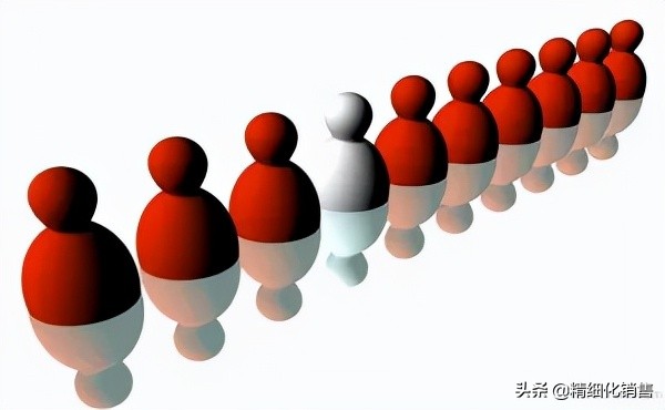 b2b销售总监如何做规划,b2b大客户销售技巧