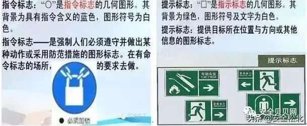 新员工三级安全教育培训资料,新员工入职三级安全教育培训试题