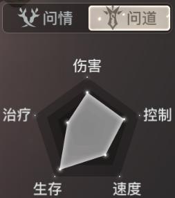 天谕手游选什么职业合适平民,天谕手游所有职业推荐