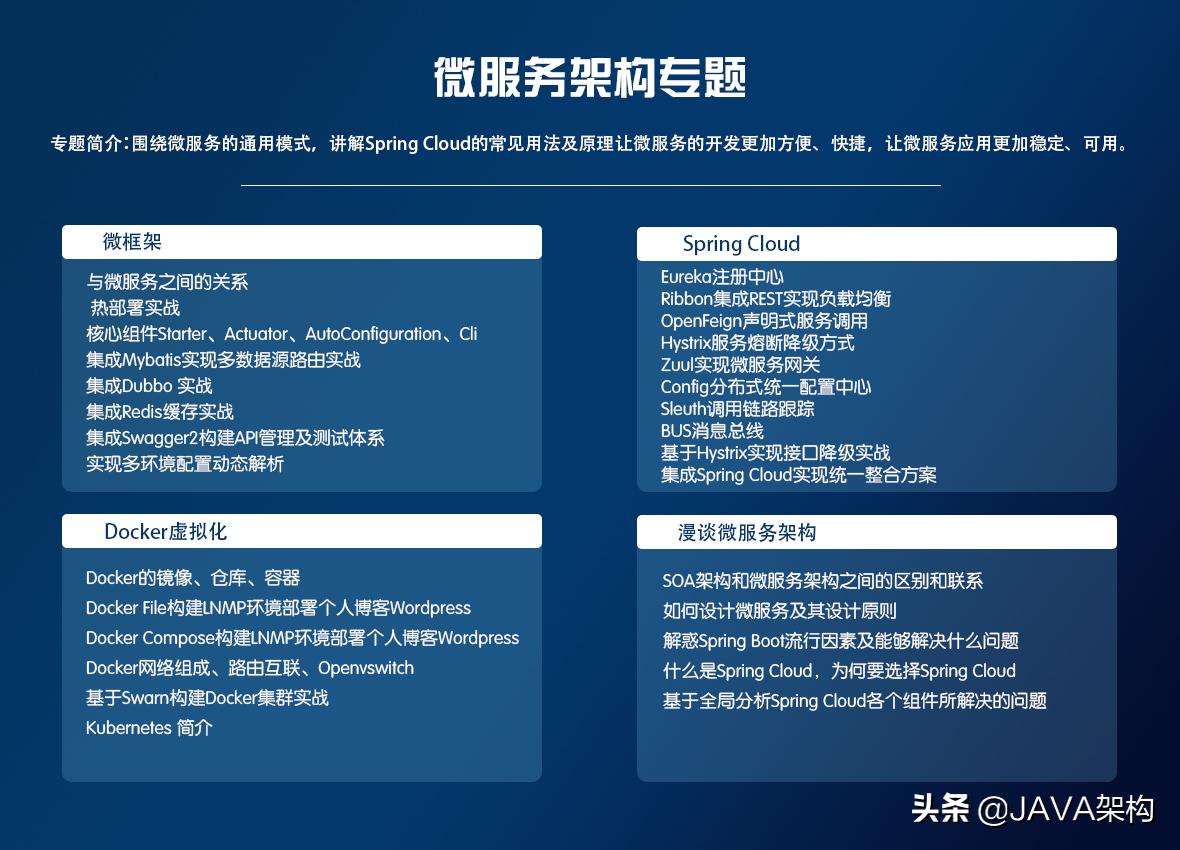 月薪10k程序员应该具备的素质,月薪20k的程序员