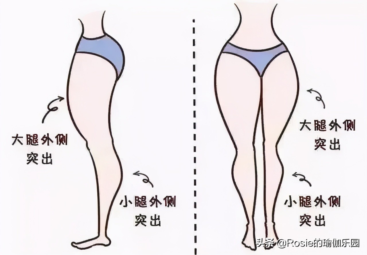 徐璐漫画腿,徐璐这样的漫画腿是真实存在的吗