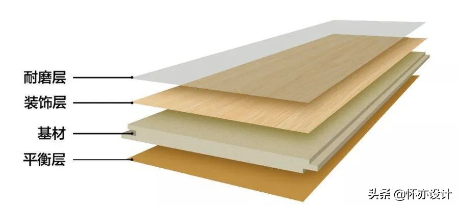 木地板拱起处理绝招是什么,木地板拱起的原因和解决方法