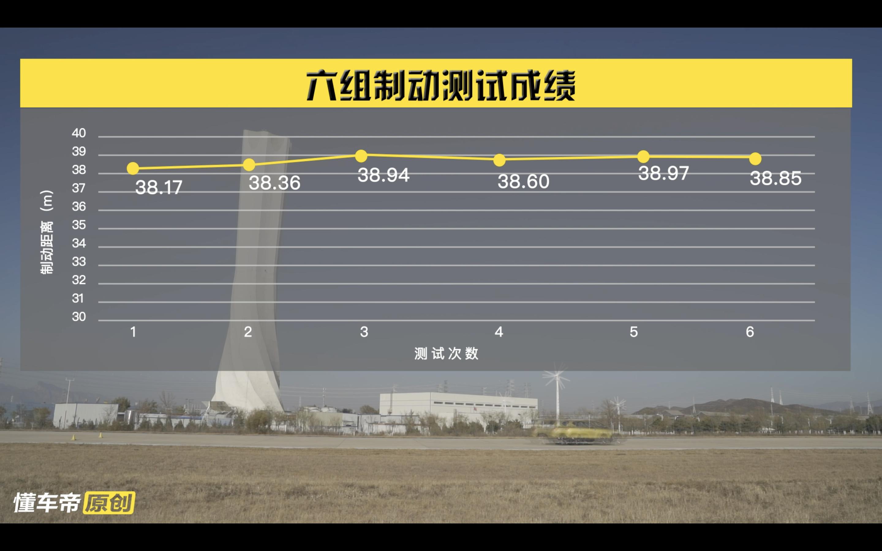 最详细的捷达vs5实车测评,大众捷达vs5自动悦享版上路多少钱