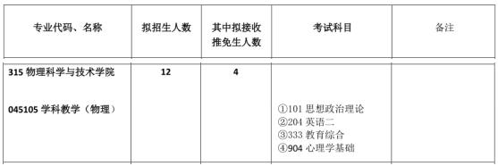 西南大学教育学考研报录比,西南大学教育学地理报录比