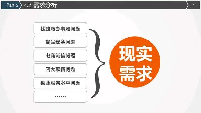 会所股权融资商业计划书案例,完美版股权融资商业计划书