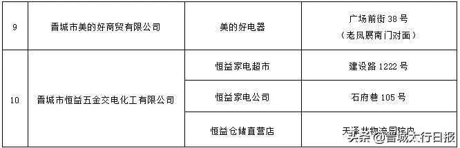 家电卖场的促销活动,高平市家电哪里有活动