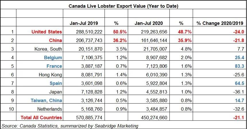缇庡浗娉㈠＋椤垮埌缃楀垏鏂壒,浠庢尝澹】鍒板姞鎷垮ぇ