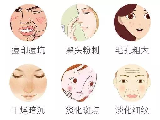 做完微针有磨砂感,微针很吓人吗