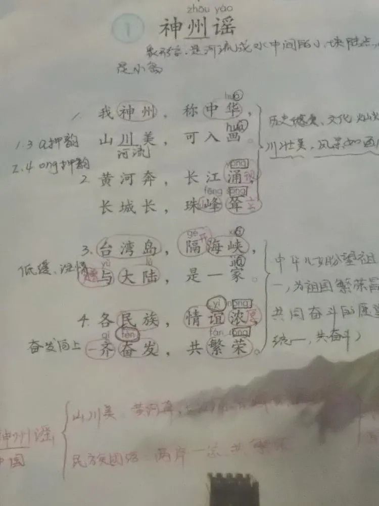 靖师附小线上备课惊艳网络,很多老师感慨:是该好好向附小看齐了