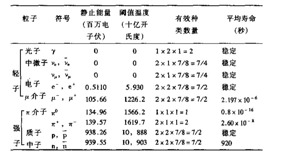 一口气搞懂原物料商品,一口气搞懂万物的起源