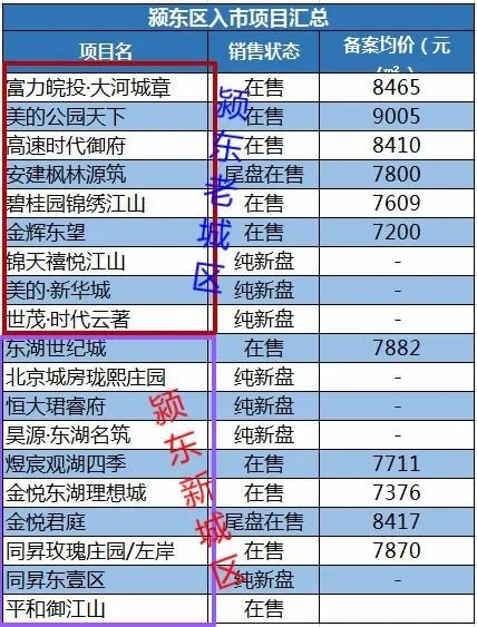世纪金源大酒店星级,新世纪金源五星级酒店