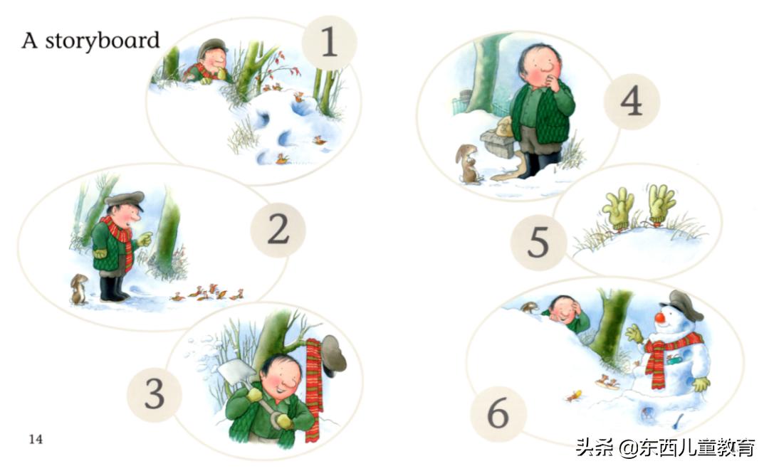 如果2-8岁孩子急需英语启蒙阅读，选分级王者《大猫》绝对没错