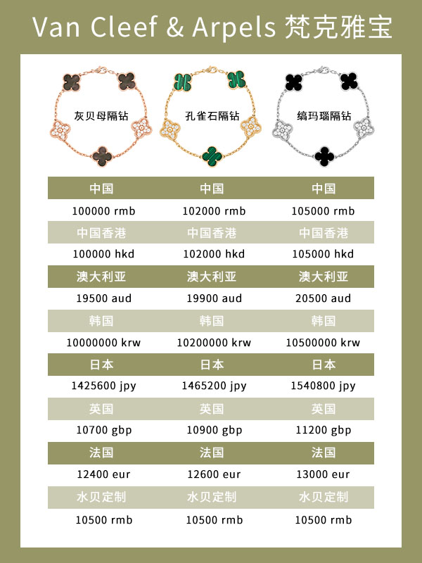 最经典的梵克雅宝VCA五花手链分享最新价格选购攻略