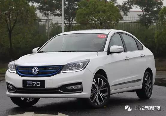 东风汽车集团好不好,东风汽车集团分析